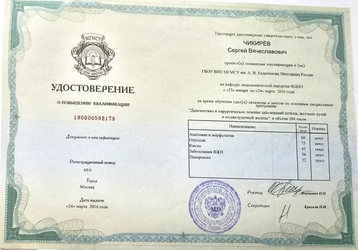 Повышение квалификации — Сергей Чикирев