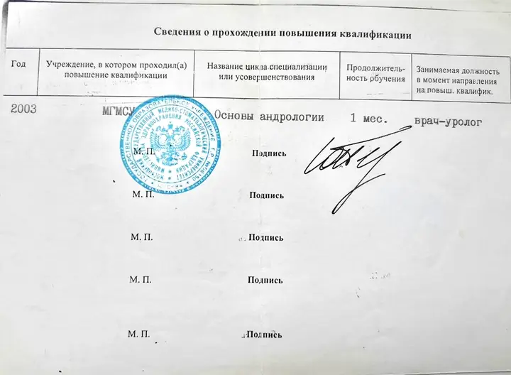 Документ об обучении — Сергей Чикирев